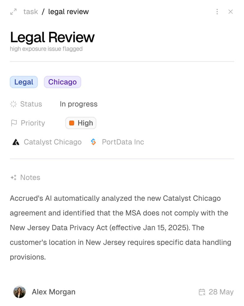 Contract Task Management